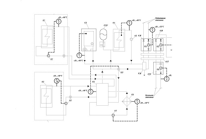 Автоматизация 